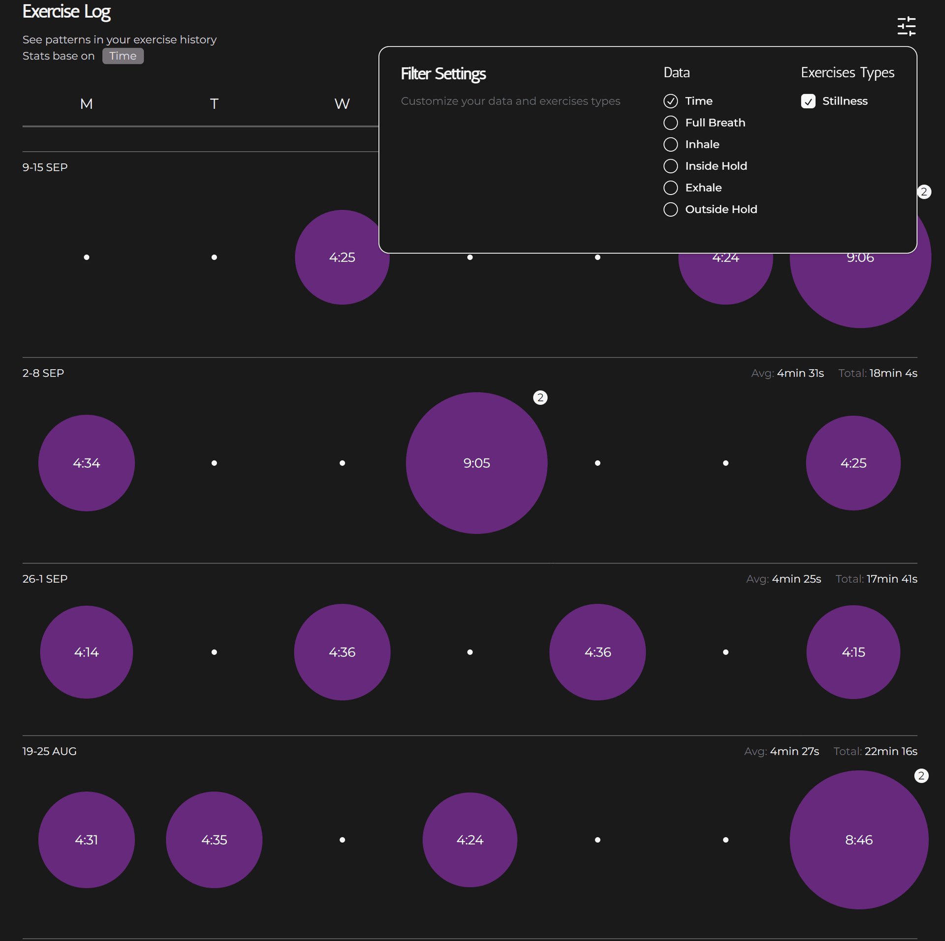 Exercise Log visualization