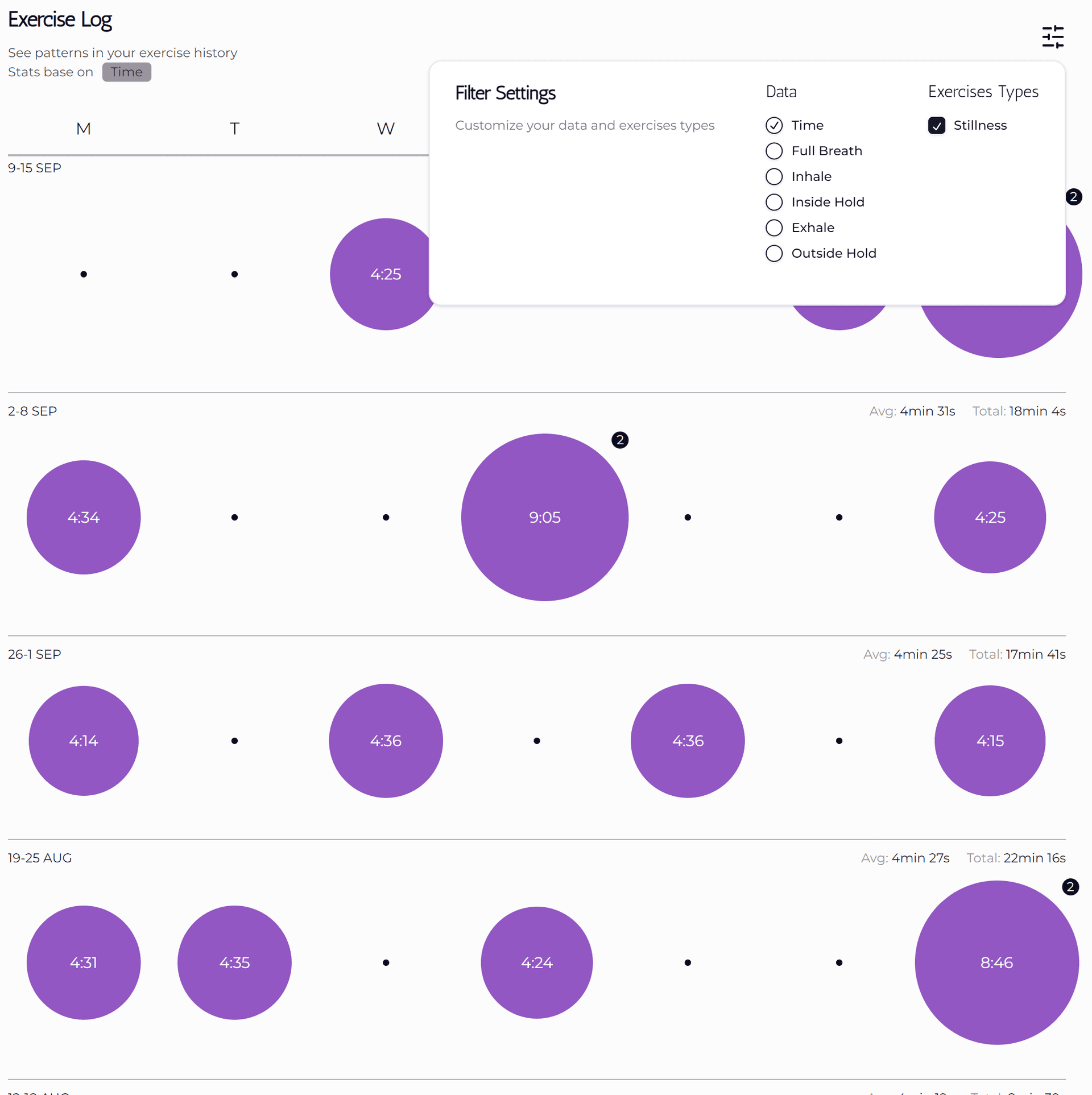 Exercise Log visualization